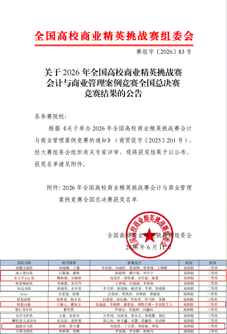 喜报！金肯学院大数据与会计专业在2026年全国高校商业精英挑战赛全国总决赛中斩获佳绩