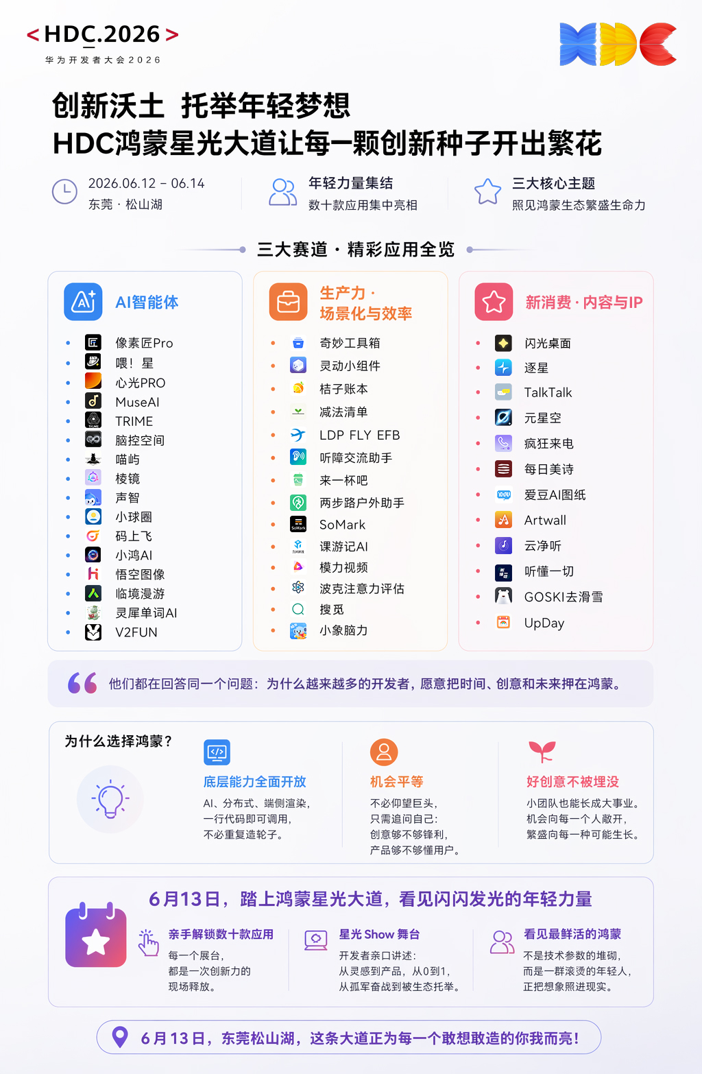 属于年轻开发者的主场！HDC鸿蒙星光大道让创意在创新沃土焕发生机