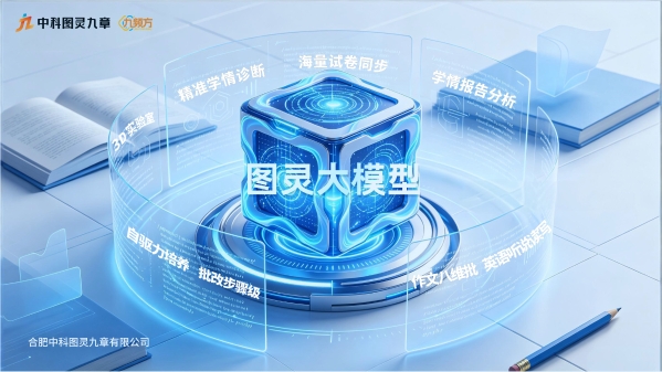 2026年高考、中考技术测试，从技术底座到精准教学：图灵大模型如何重塑AI智能批改新标杆