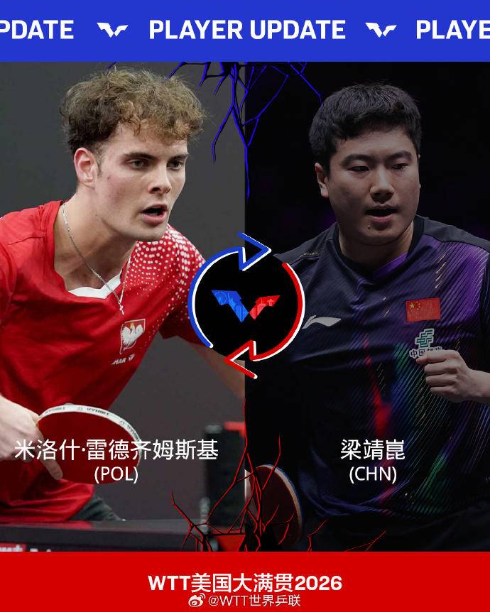 梁靖崑因伤退赛 国乒选手已抵达洛杉矶备战WTT美国大满贯赛