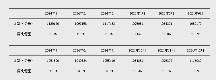 央行发布2026年上半年金融统计数据报告