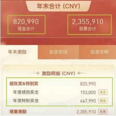 腾讯317万年终奖员工因泄密被辞退