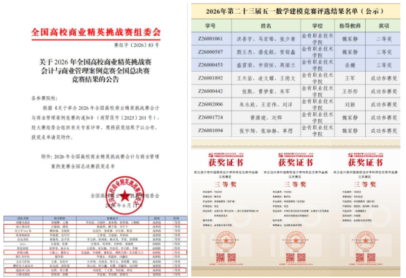 以赛为径，育人为本：金肯学院“以赛促学”育人模式的内在逻辑