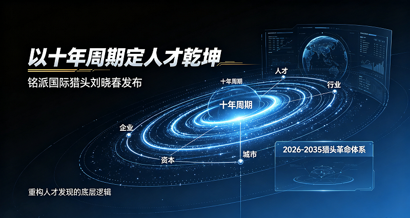 以十年周期定人才乾坤｜铭派国际猎头刘晓春发布2026