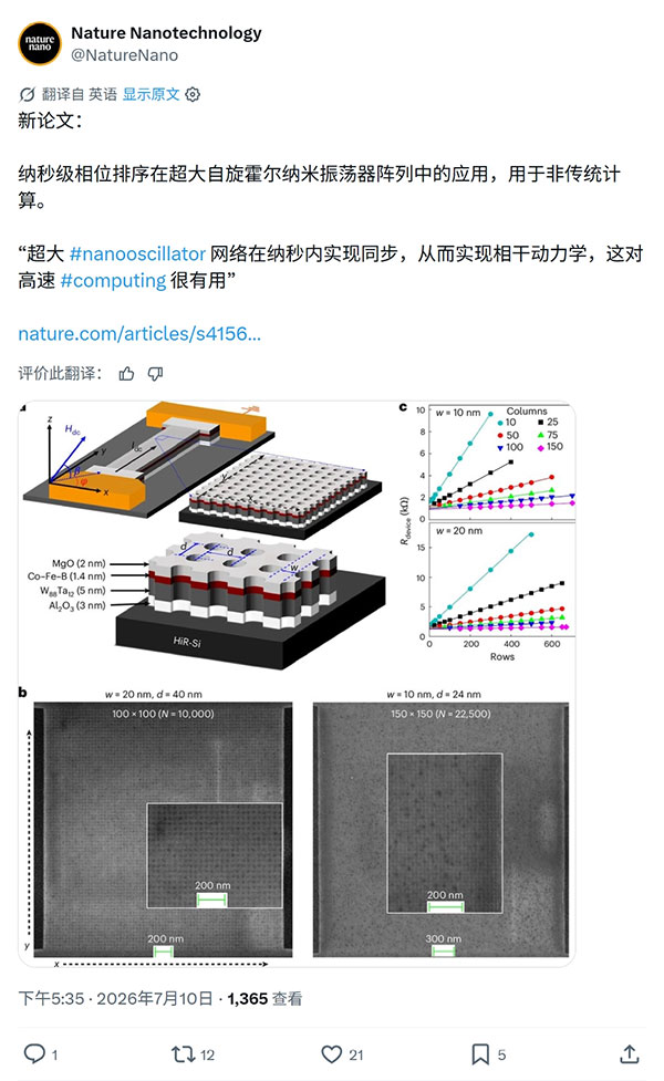 AI 新路径：全球最大纳米级磁振荡器同步网络验证，45 纳秒同步 10.5 万个振荡器