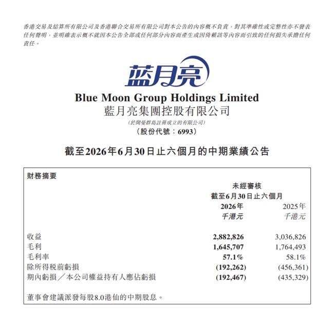 蓝月亮押注京东三年50个亿：货架之下，是一张全域生态网