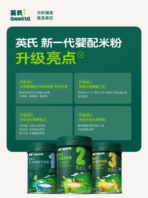 英氏分阶酶解背后的品牌升维逻辑：当标准制定者开始定义技术
