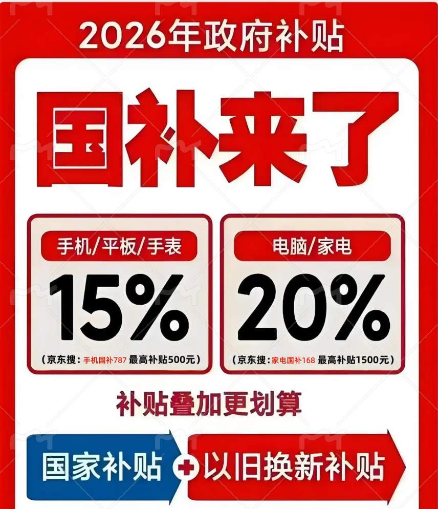 8月国补新一轮继续更新！国补政策2026年最新通知：第三批625亿资金申领中，买手机、家电、空调、电脑国补补贴 15%，领取方法和注意事项一览！