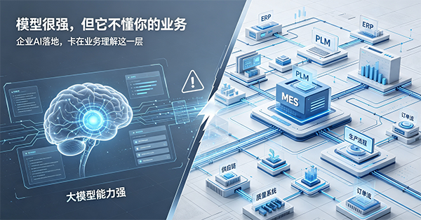 西门子 ICX 给企业 AI 大模型构建业务“数字孪生”