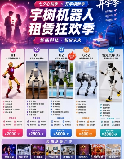 机器人最先跑通的生意，为什么是娱乐？