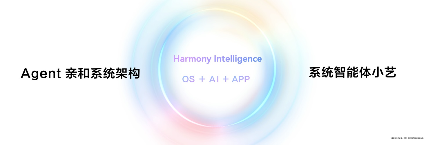 HarmonyOS 7系统级智能体小艺全新登场，懂你又能干