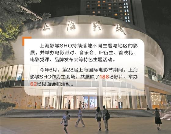 电影院“花式整活”提升非票收入