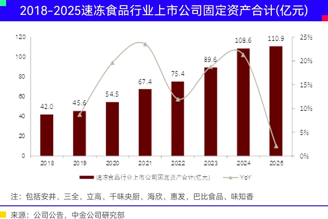 双汇急需另一根火腿肠