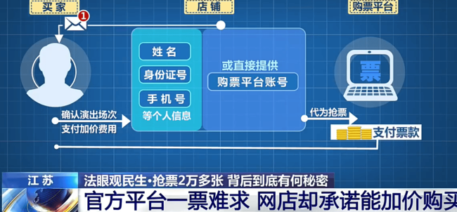 女子抢不到演唱会门票拉男友当“黄牛”！