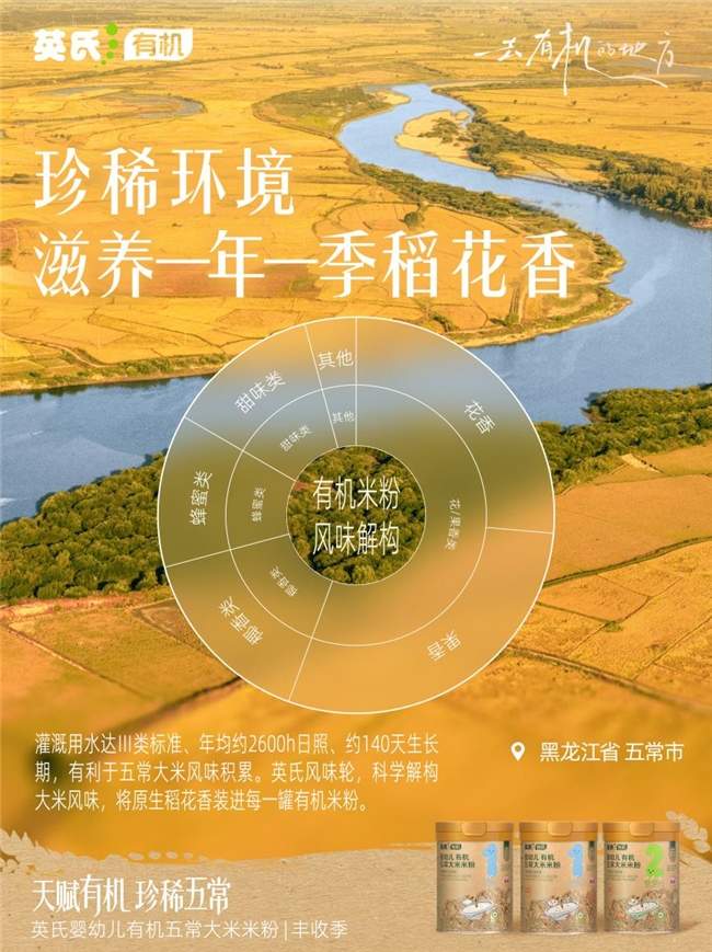 春耕到秋收全程可溯，英氏宝宝辅食米粉解锁中国有机辅食的长期底气