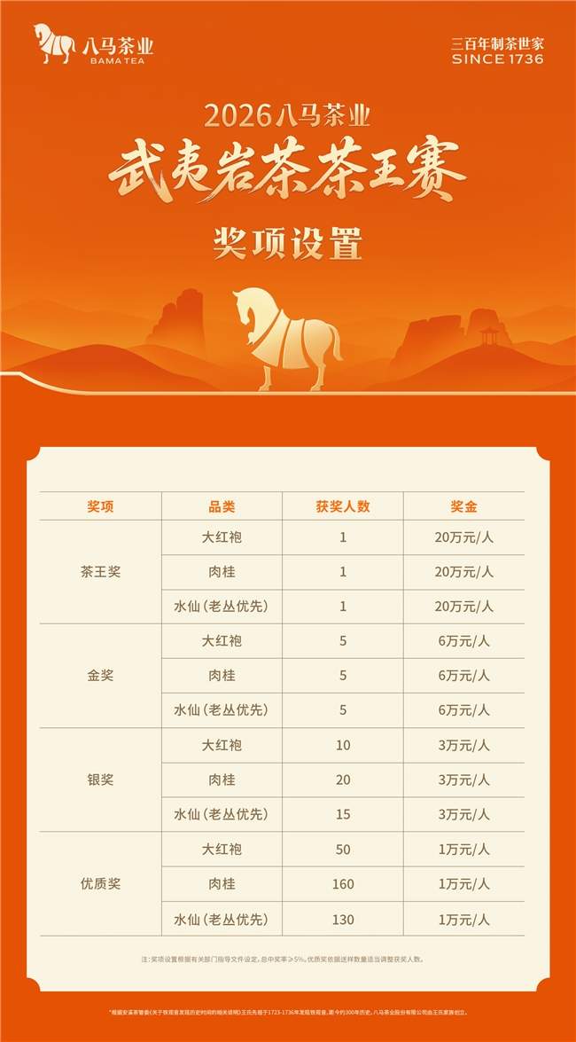 八马上市一周年：2026武夷岩茶茶王赛启幕，以赛事生态引领产业升级