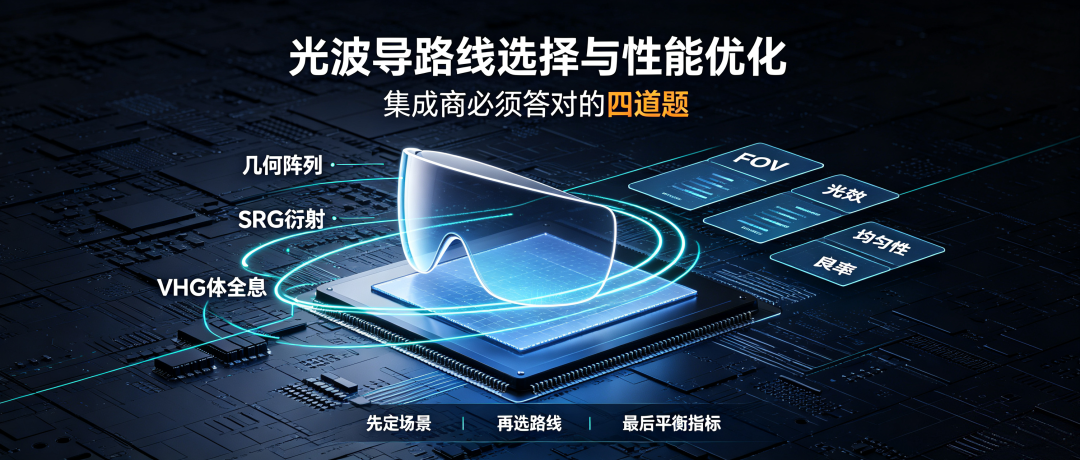 光波导路线选择与性能优化: 集成商必须答对的四道题