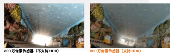深度拆解：实现优异HDR的三种核心方法