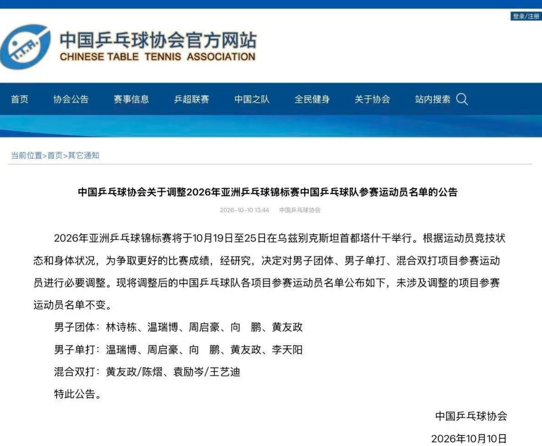 中国乒协调整亚锦赛参赛运动员名单：取消林诗栋男子单打、混双的参赛报名，取消梁靖崑男子单打、男子团体的参赛报名