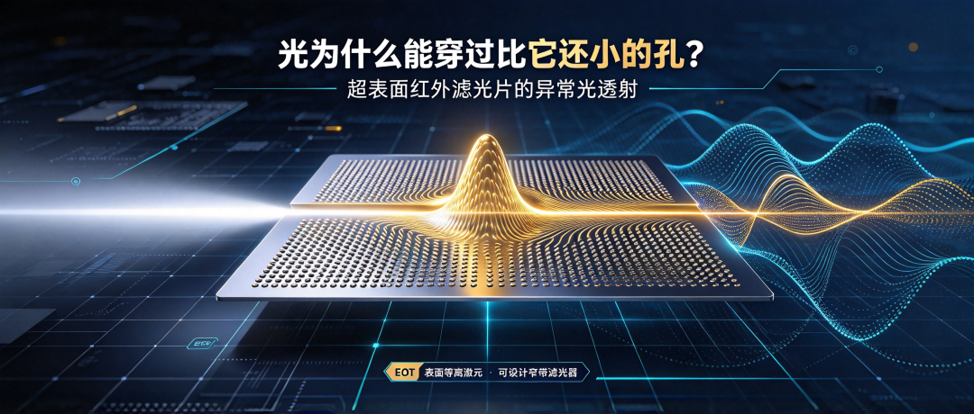光为什么能穿过比它还小的孔?——超表面红外滤光片的异常光透射