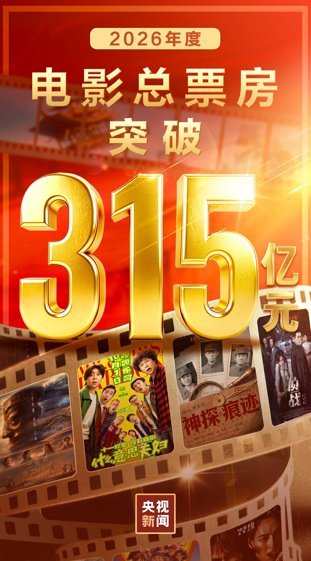 2026总票房破315亿 “电影＋”延伸多元消费场景